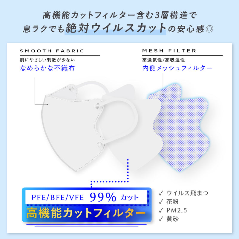 IKISURU（イキスル） - グレージュ | Victorian Mask (ヴィクトリアン