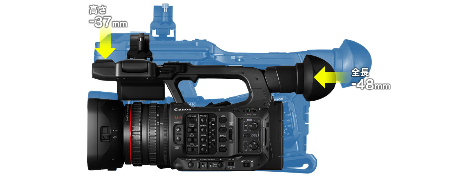 キヤノン、高画質と小型化を両立した業務用4Kビデオカメラ XF605を発表