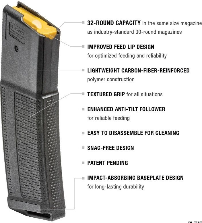 Daniel Defense 32rd Magazine | Long magazines that require a