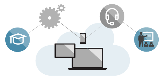 MSDN Platforms のサービス、ソフトウェア、サポート - Visual Studio