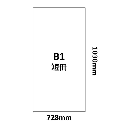 B1短冊印刷｜業界最速・最安のB1短冊ポスターパネル印刷
