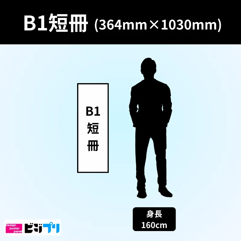 B1短冊印刷｜業界最速・最安のB1短冊ポスターパネル印刷