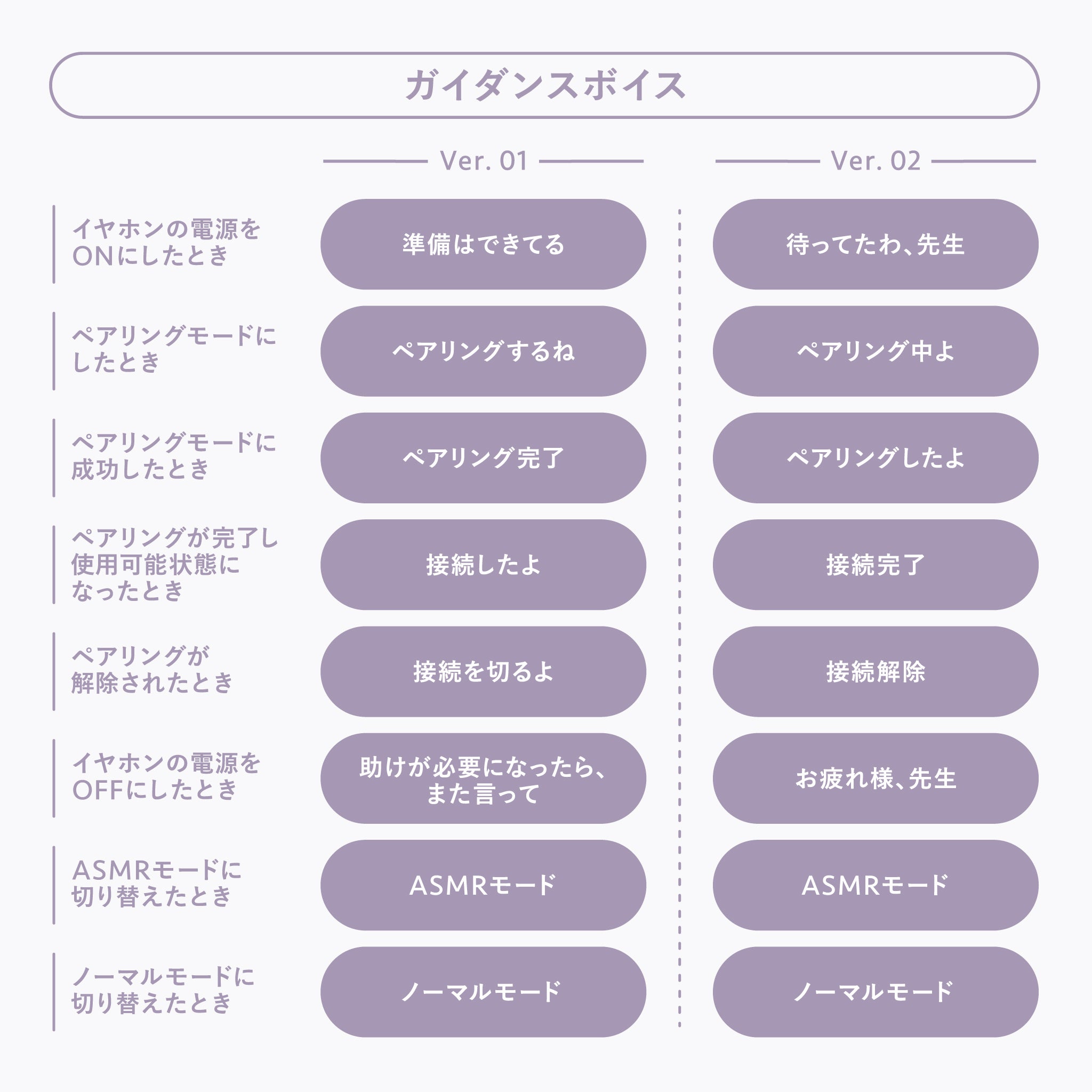 COTSUBU for ASMR 3D Blue Archive Edition -HINA Ver.- – viviON BLUE