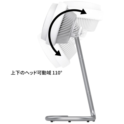 783DC-JP - VORNADO - ボルネード公式サイト