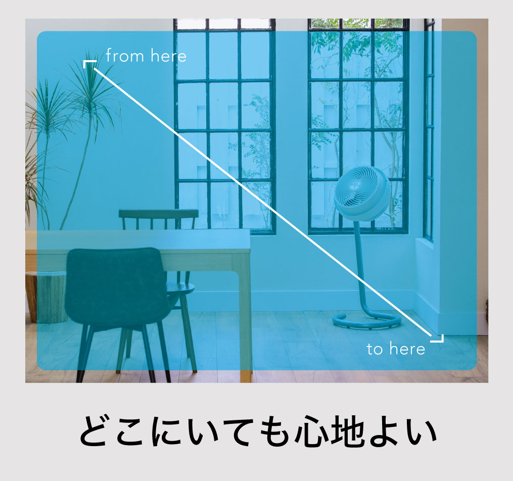 783DC-JP - VORNADO - ボルネード公式サイト