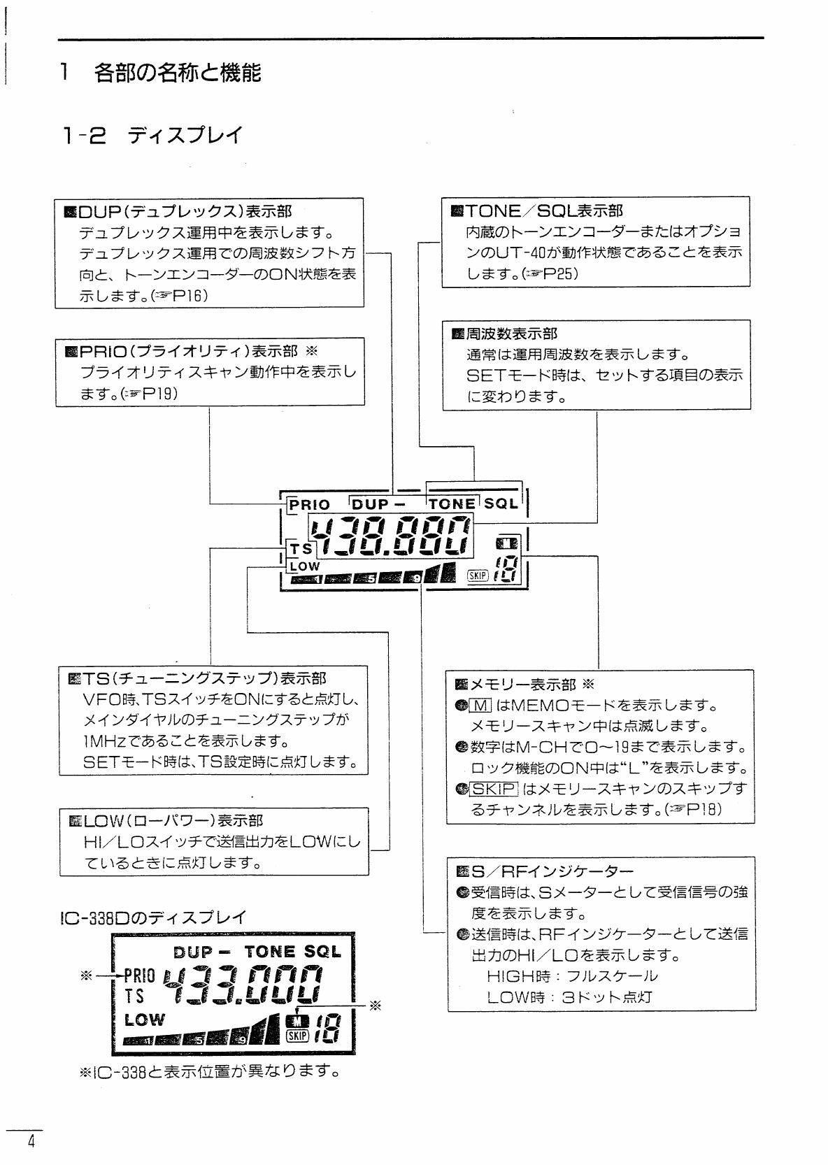 ICOM IC-338 取扱説明書