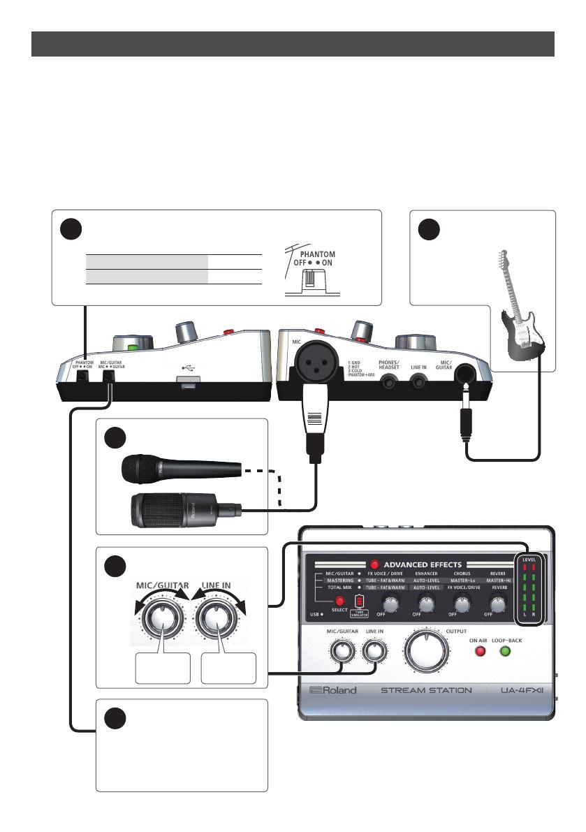 Roland UA-4FX2 取扱説明書