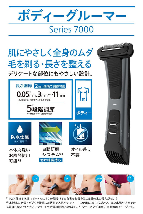 フィリップス ボディトリマー 7000シリーズ シェーバー BG7020 15