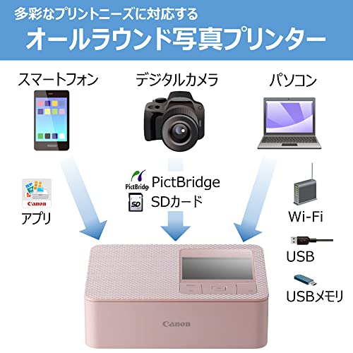 Canon Compact Photo Printer SELPHY CP1500 – WAFUU JAPAN