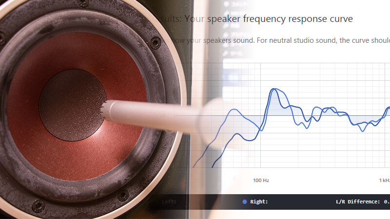 Sonarworks Reference 4 スピーカー測定しました これは良いものだ
