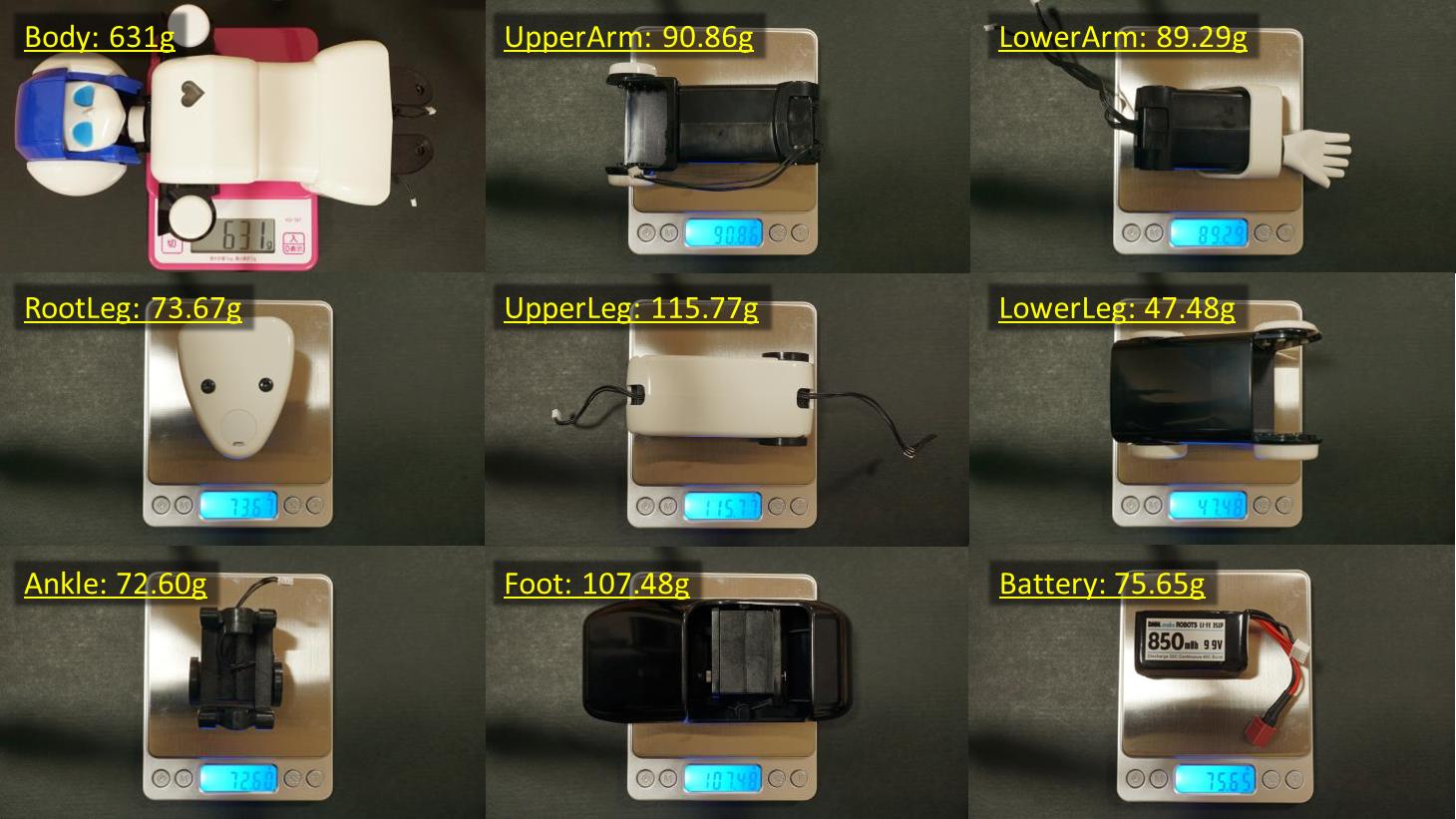プリメイドAIの分解 – Watako-Lab.