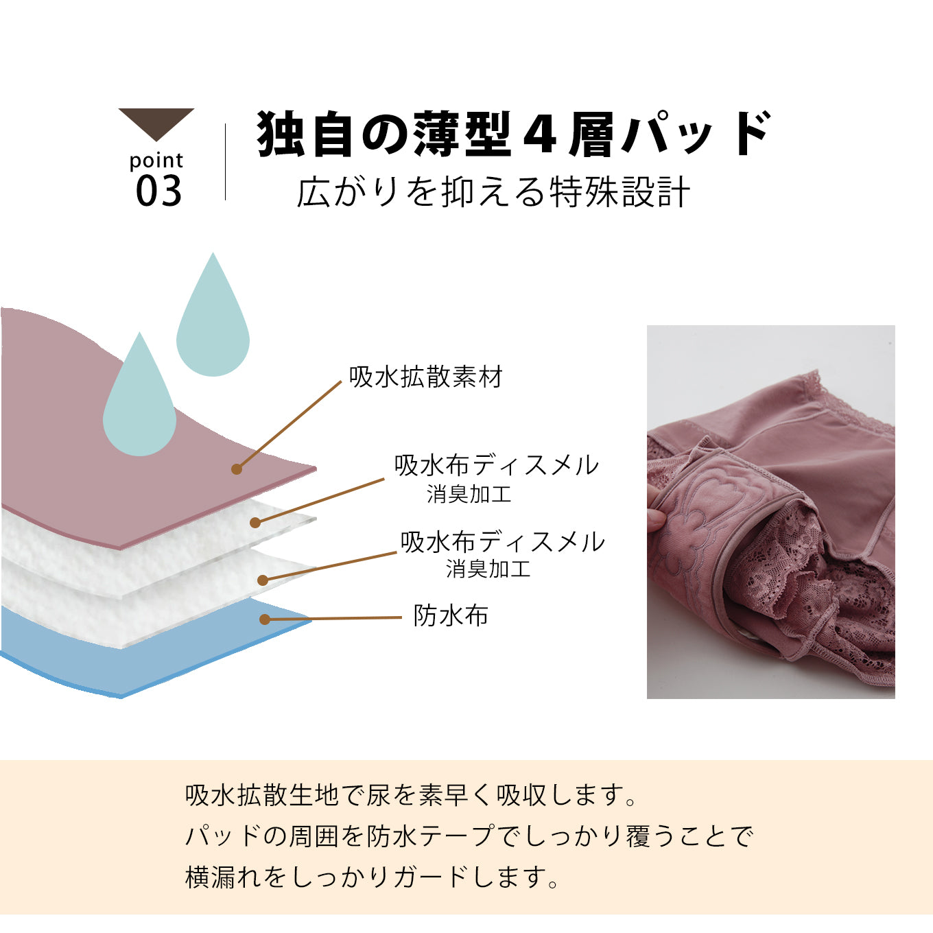 40cc】華やぎライフショーツ(単品) 送料無料