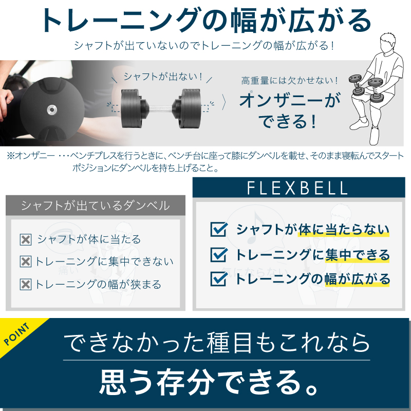 年に一度の総決算セールFINAL！】【1年保証】 フレックスベル 2kg刻み