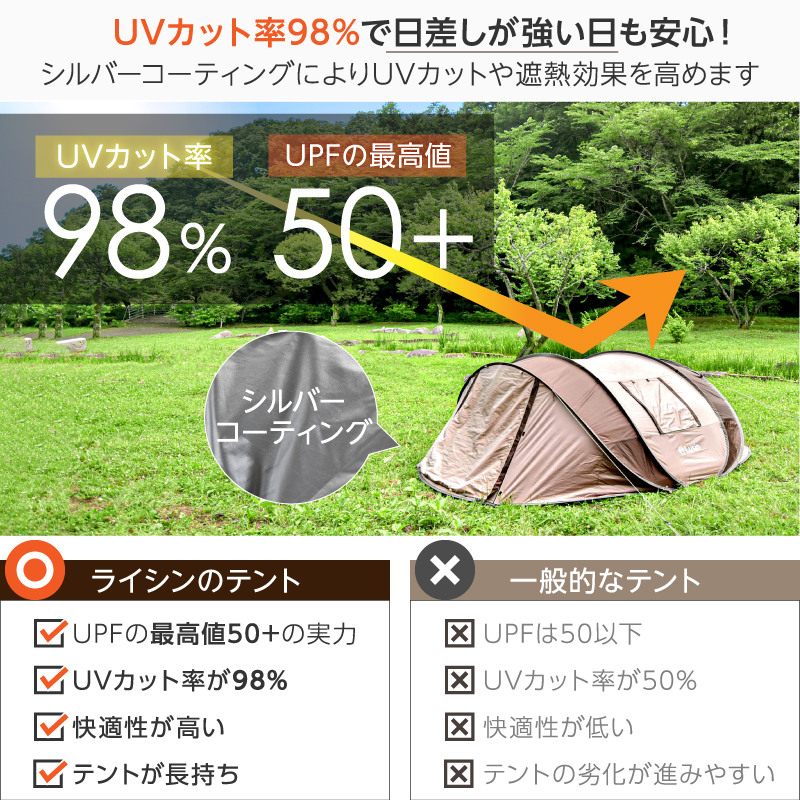 2/28まで！総決算セールFINAL！】【前後ダブルドア仕様】 ライシン