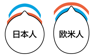 スノーゴーグル Kid's M｜モンベル