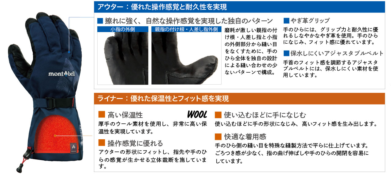 ウインター レザーグローブ｜モンベル