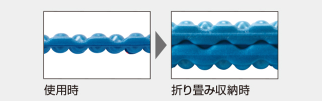フォームパッド 180｜モンベル