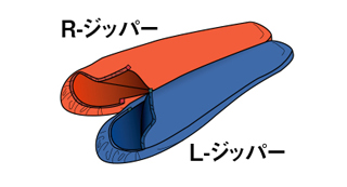 シームレス バロウバッグ #0｜モンベル