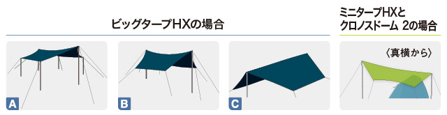ビッグタープHX｜モンベル