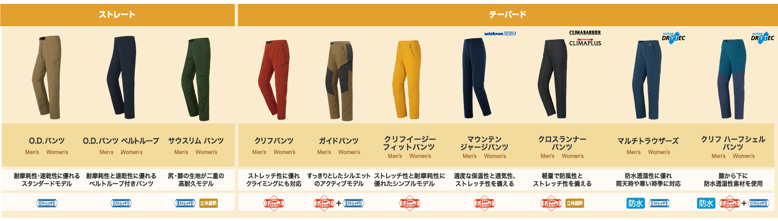 ガイドパンツ Women's｜モンベル