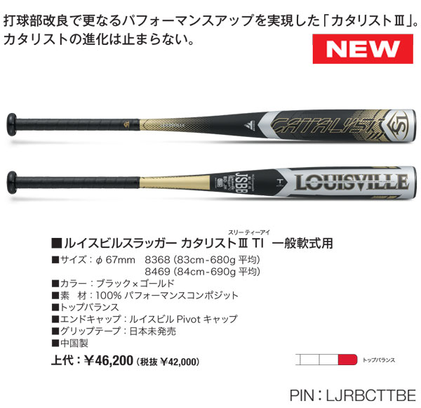 LJRBCTTBE 2025ルイスビルスラッガー 一般軟式用カタリスト III TI
