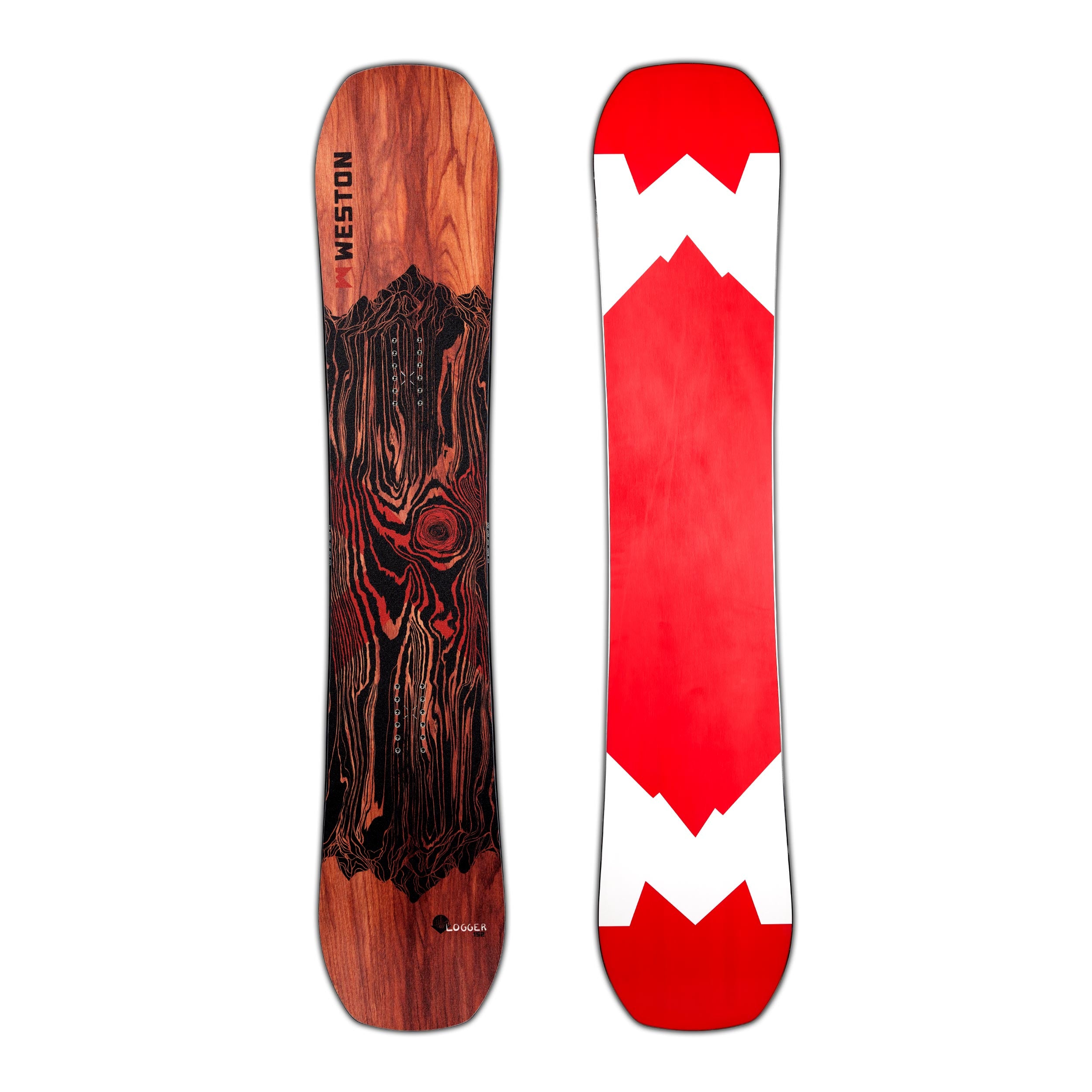 Logger Snowboard – Weston