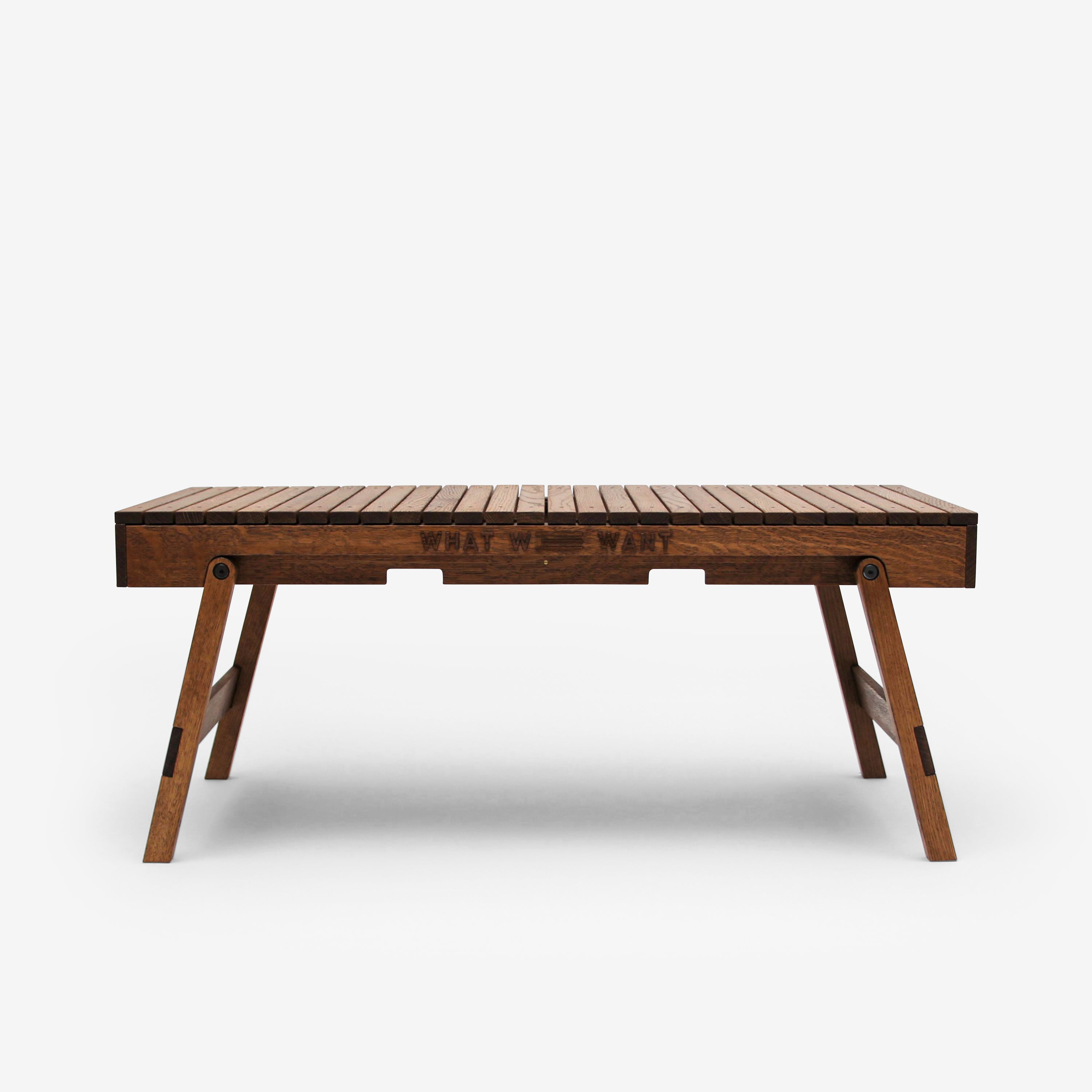 WWW_EXTENSIONTABLE – WHAT WE WANT