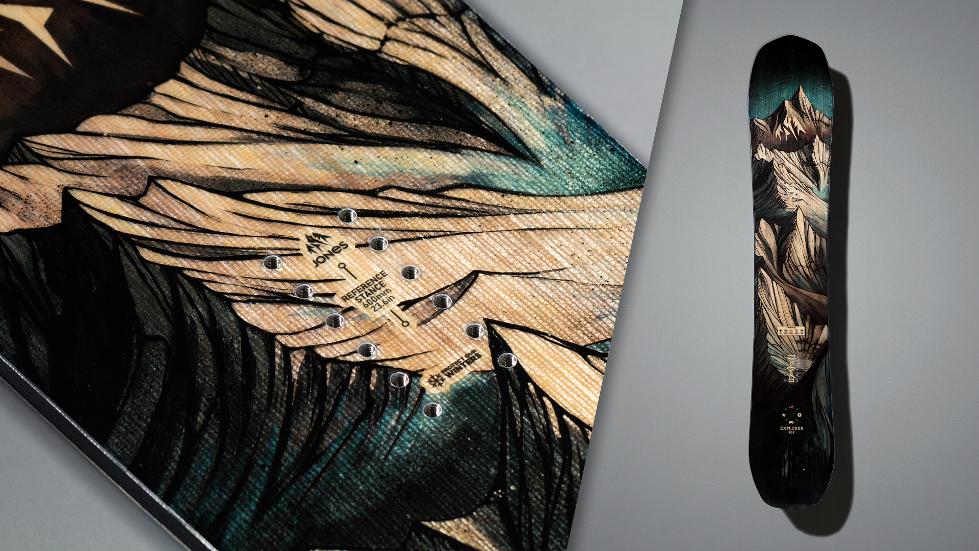 Jones Explorer 2018-2019 Snowboard Review |