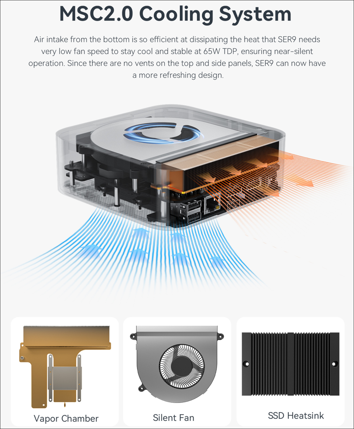 Beelink SER9 － Ryzen AI 9 HX 370搭載のハイスペックなミニPCが