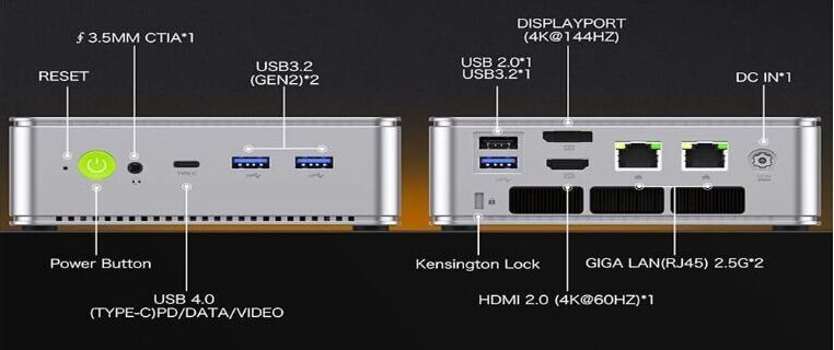 Amazonにて Ryzen 7 8845HSを搭載のミニPC ベアボーンが 約64千円で
