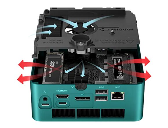 Beelink SER6 Max、Ryzen 9 6900HX搭載 ミニPCのスペック。USB4 / DDR5