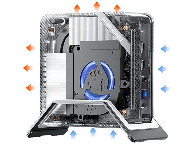 MINISFORUM UM690がリリース、AMD Ryzen 9 6900HXとUSB4を搭載の