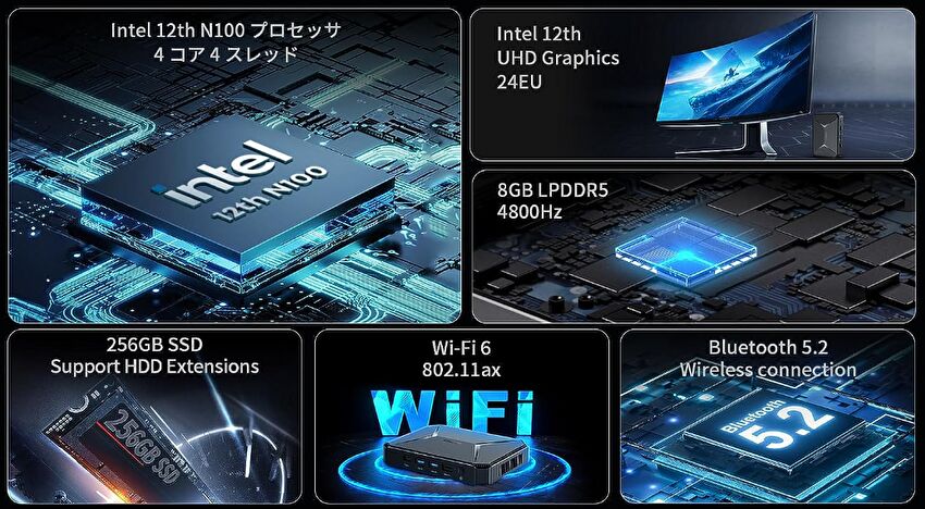 CHUWI HeroBox 2023、Alder Lake-N N100搭載にスペックアップ。従来機