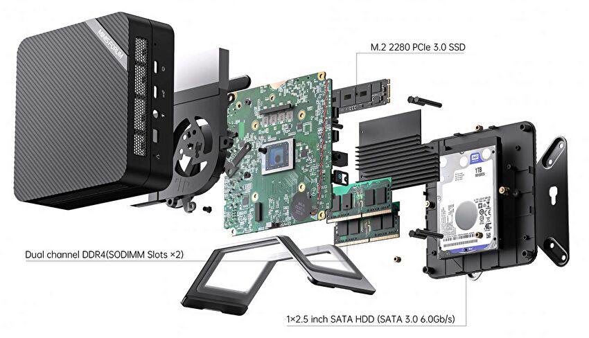 MINISFORUM UM480XT ミニPC、AMD Ryzen 7 4800H / RAM 16GB / SSD