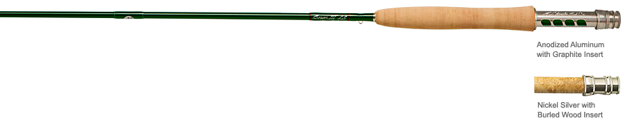 Introducing Winston's NEW Light Line Series: The Boron III LS