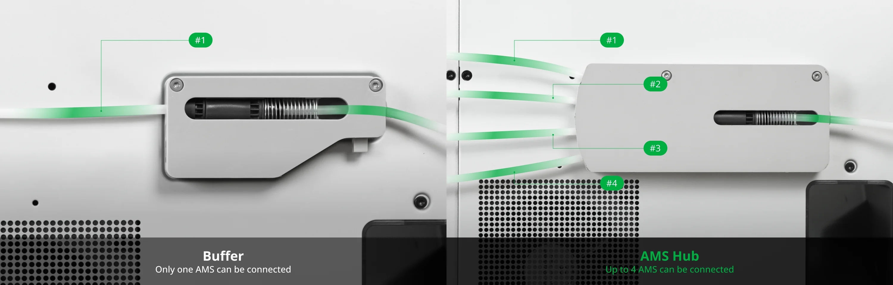 Connect AMS Hub and multi-AMS | Bambu Lab Wiki