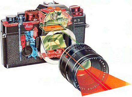 R3 - Leica Wiki (English)