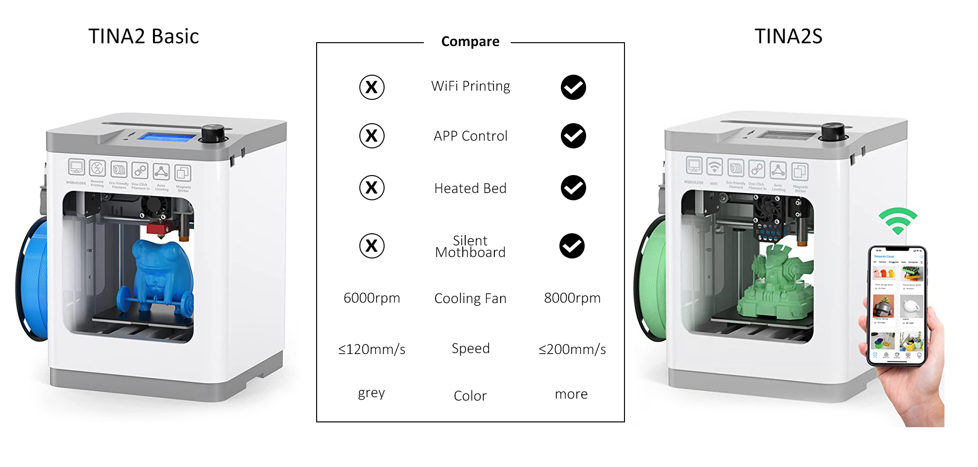 tina2:introduce [PoloPrint Wiki]