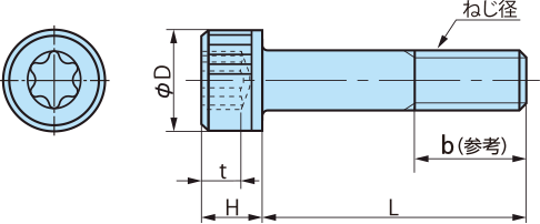 ステンレス トルクス（Torx®）穴付きボルト UCH-0000 - ねじ(ネジ)の