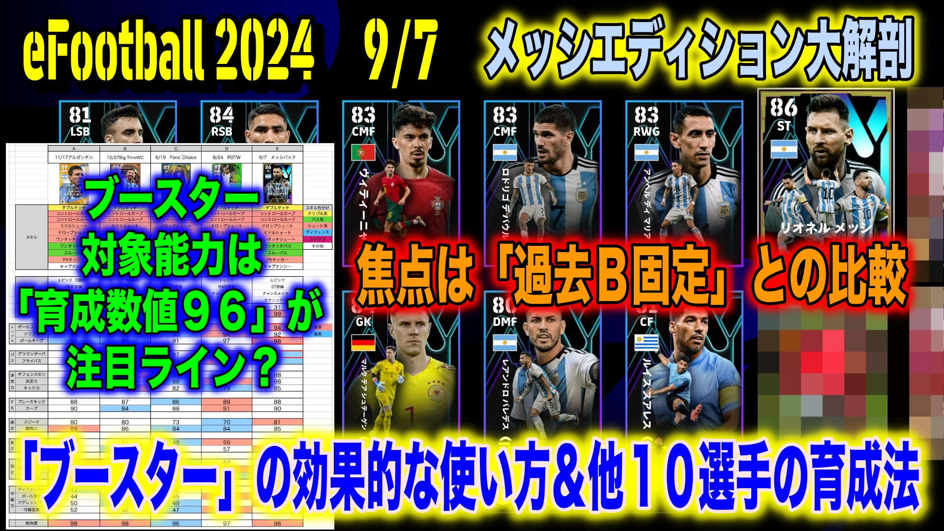 eFootball 2024】9/7 メッシエディション（パック）大解剖：焦点は