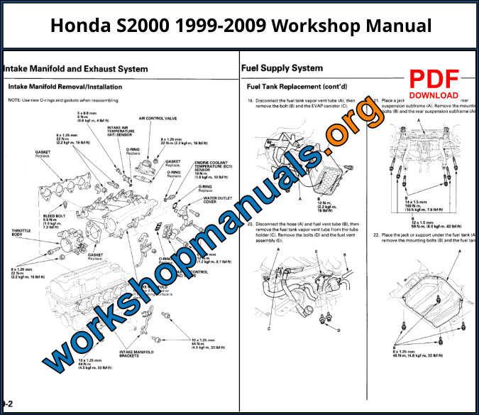 Honda S2000 Workshop Repair Manual 1999-2009 Download PDF