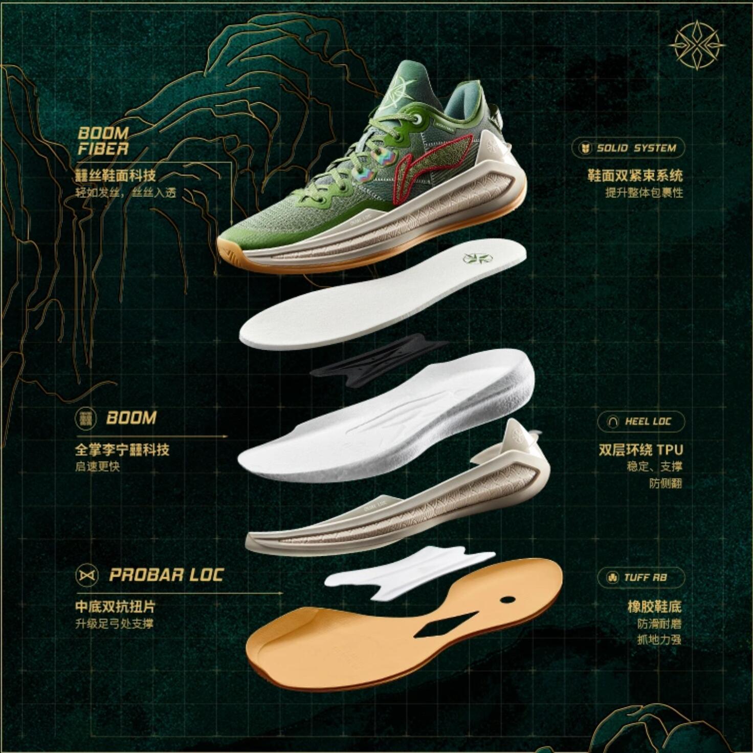 Li-Ning LiRen3 V2 Low “Dragon Boat Festival” Premium Boom