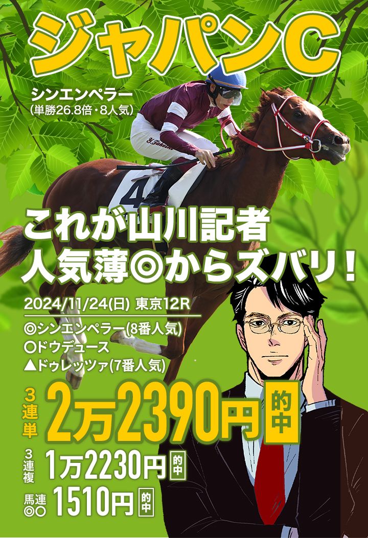チャンピオンズカップ2024予想 レモンポップさようなら！立ちはだかる