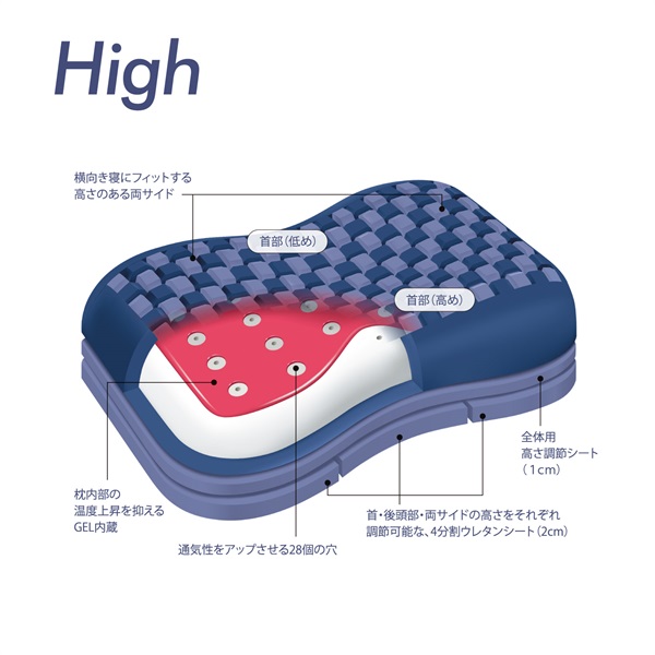 西川」〈Air〉「エアー4D」ピロー【高め ／ カラー：ダークブルー
