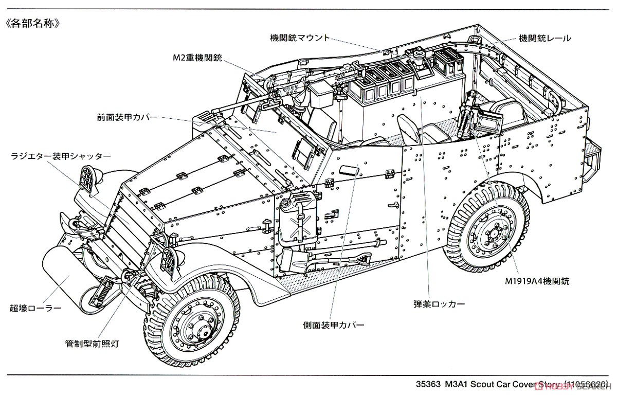 M3A1 スカウトカー (プラモデル) - ホビーサーチ ミリタリープラモ