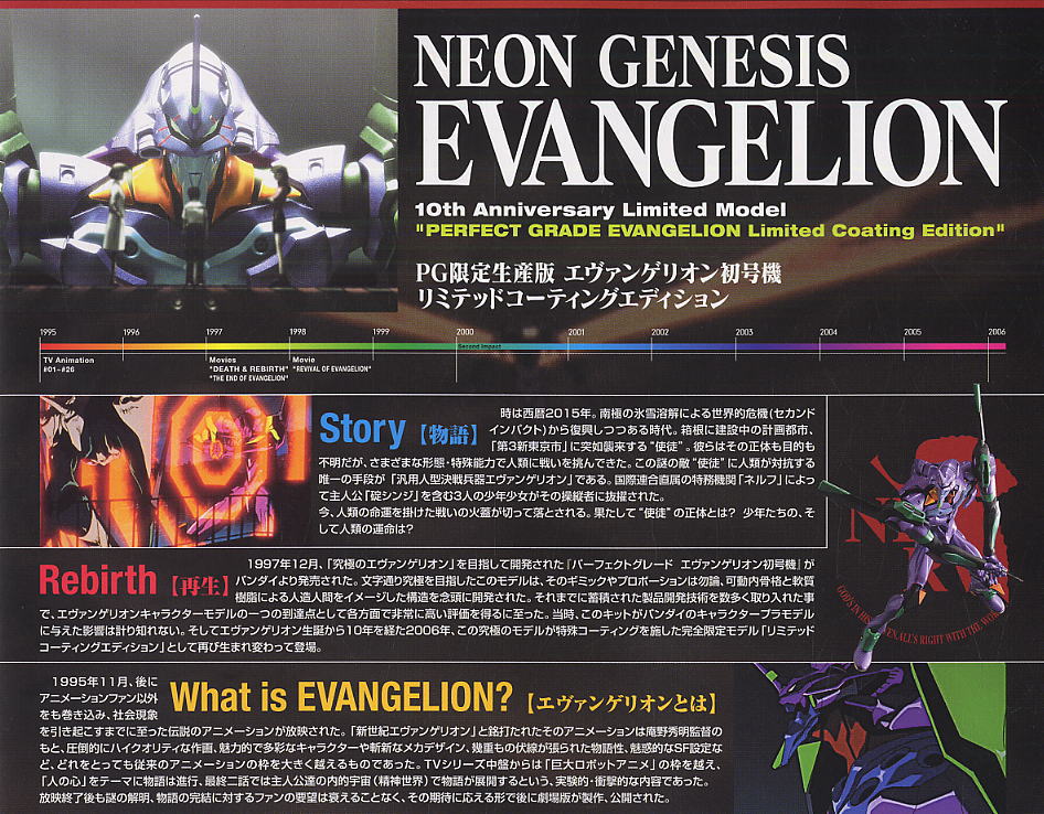 パーフェクトグレードエヴァンゲリオン(初号機) エクストラ