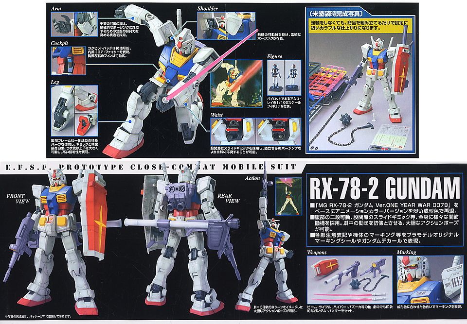 RX-78-2 ガンダム Ver.O.Y.W 0079 アニメーションカラー (MG
