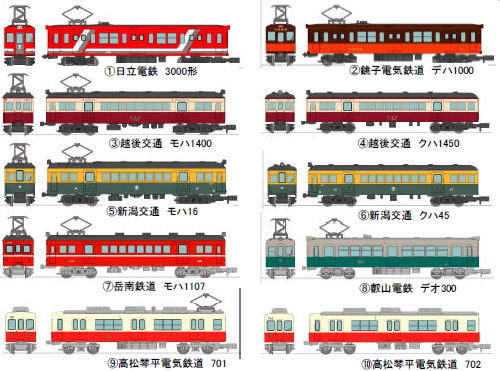 鉄道コレクション 第8弾 (全10種+シークレット) 10個入 (鉄道模型