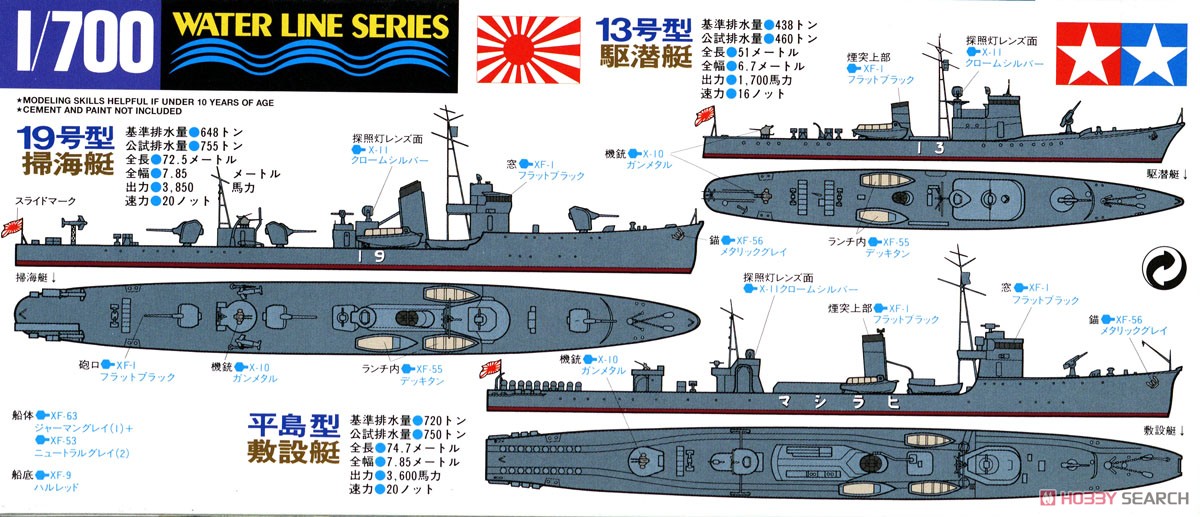 日本海軍艦艇6隻セット内袋未開封、注）画像1にアオシマ大井が写ってい