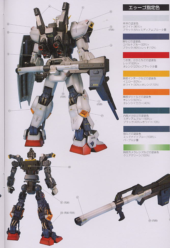 RX-178 ガンダムMk-II A.E.U.G. (PG) (ガンプラ) - ホビーサーチ